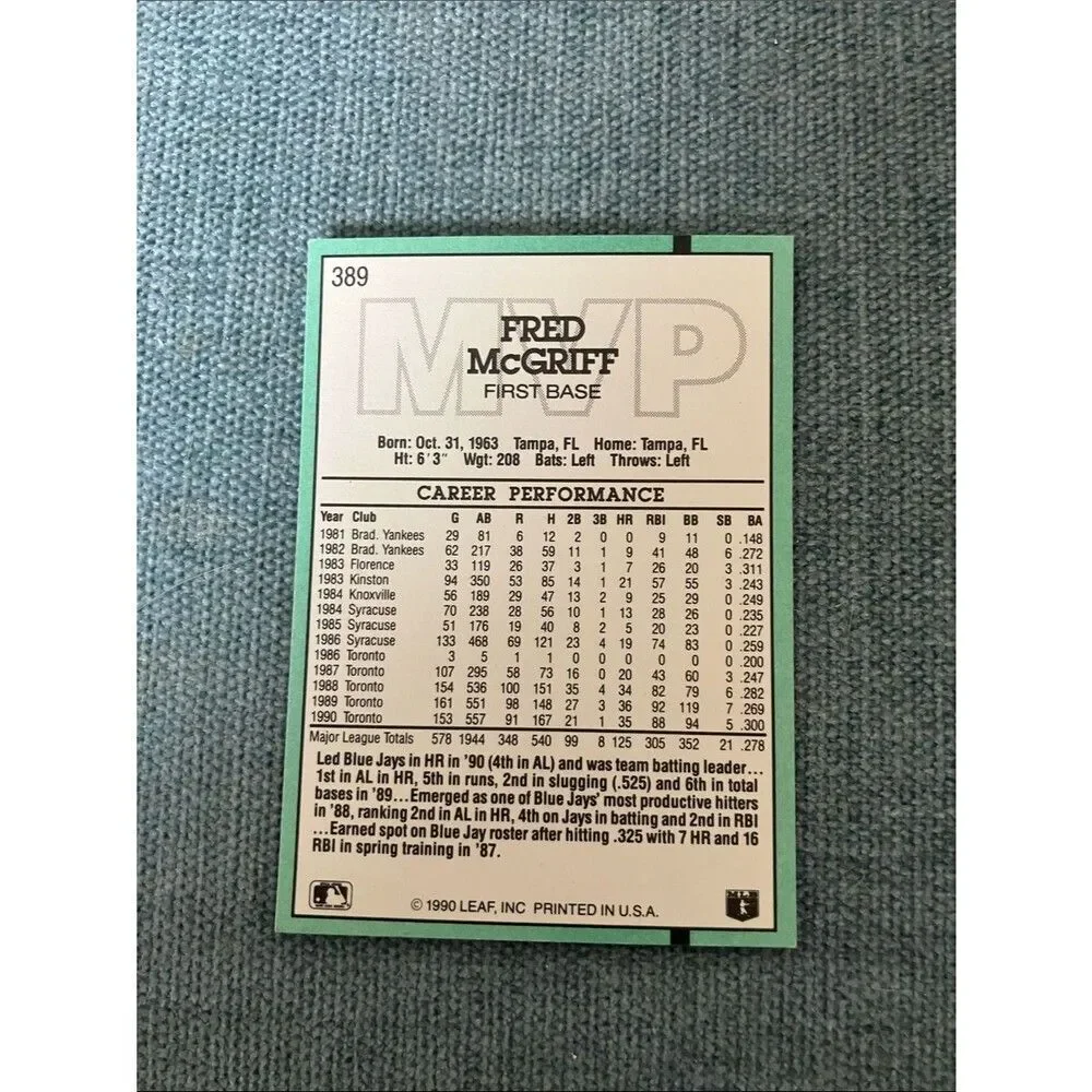 1991 Donruss Toronto Blue Jays MVP Baseball Card Trading Card